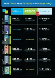 Cellucity catalogue Page 8