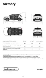 Renault leták | Captur Strana 19