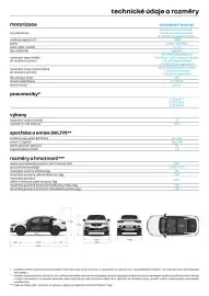 Renault leták | Arkana Strana 11