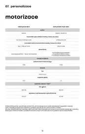Renault leták | Arkana Strana 14