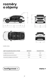 Renault leták | Austral Strana 19