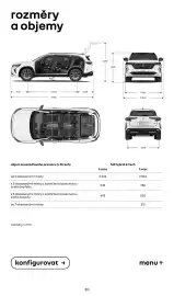 Renault leták Strana 20