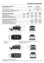 Renault leták | Kangoo Strana 13