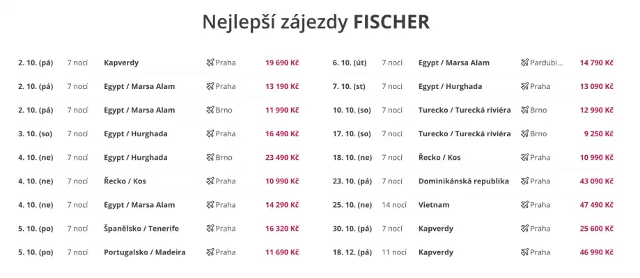 Fischer (platné do 7-10)