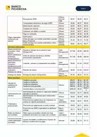 Catálogo Banco del Pichincha Página 17