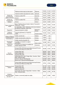 Catálogo Banco del Pichincha Página 21