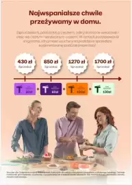Tupperware gazetka Strona 2: Karta podarunkowa €30,00