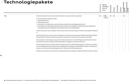 Audi Prospekt Seite 28
