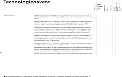 Audi Prospekt Seite 32