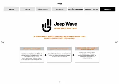 Catalogue Jeep page 15