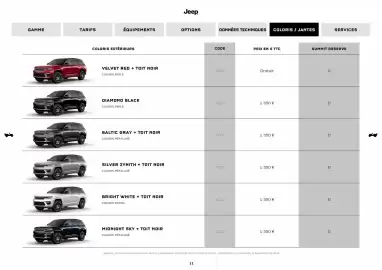 Catalogue Jeep page 11