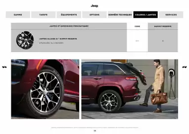 Catalogue Jeep page 12