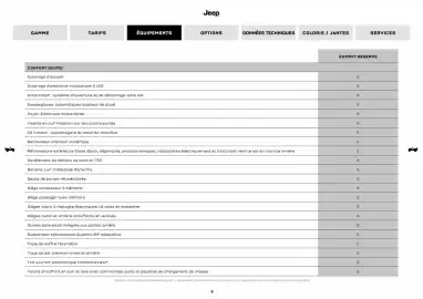 Catalogue Jeep page 5