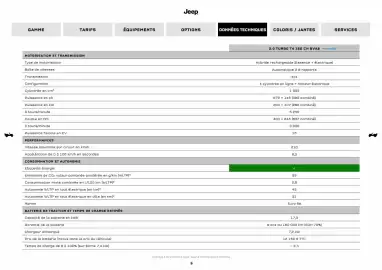 Catalogue Jeep page 9