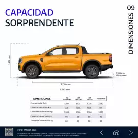 Catálogo Ford Página 21