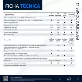 Catálogo Ford Página 24