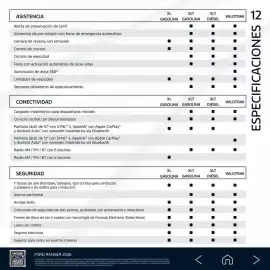 Catálogo Ford Página 25