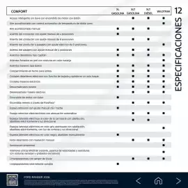 Catálogo Ford Página 26