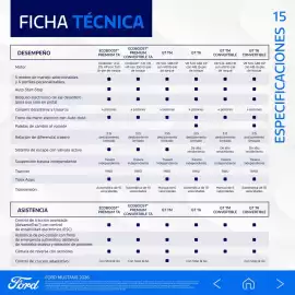Catálogo Ford Página 39
