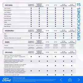 Catálogo Ford Página 43