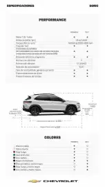 Catálogo Chevrolet Página 2