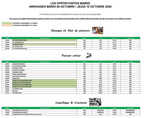 Promocash (valable jusqu'au 10-10)