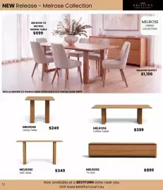 That's Furniture & Bedding catalogue Page 12