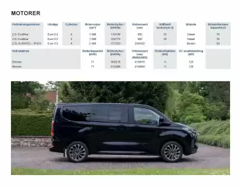 Ford reklamblad Sida 4