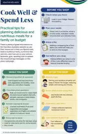 Foodworks catalogue Page 36