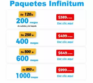 Catálogo Telmex Página 1