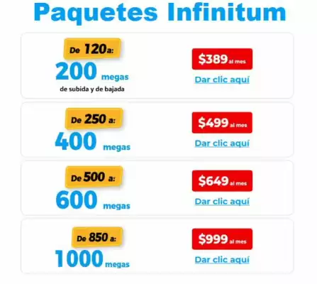 Telmex (válido hasta 31-10)