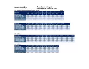 Catálogo Banco de Bogotá Página 1