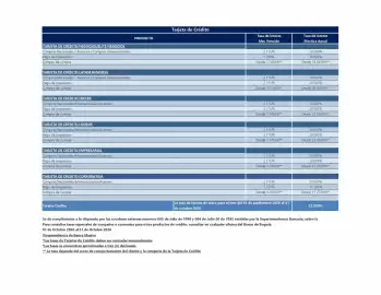 Catálogo Banco de Bogotá Página 9