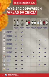 ALDI gazetka tydzień 41 Strona 10