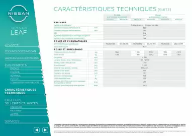 Catalogue Nissan page 13