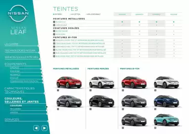 Catalogue Nissan page 14