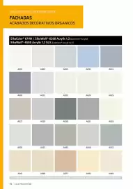 Catálogo Isolana Página 148
