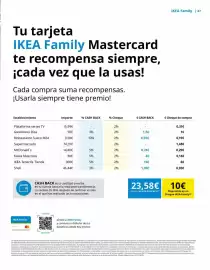 Catálogo IKEA Página 47