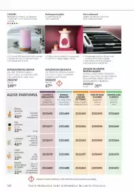 Catalog Avon Pagină 138: Difuzor de aromă pentru mașină €31,00, Ulei parfumat €22,00