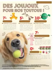 Catalogue Auchan | Animalerie page 18: Jouet d'alimentation €10,49, Jouet de traction €5,99