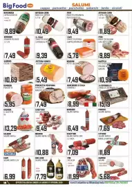 Volantino Big Food Pagina 18: Martelli petto di tacchino €10,98, Pancetta coppata Artigian Carni €10,49