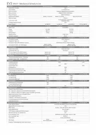 Kia catalogue Page 2
