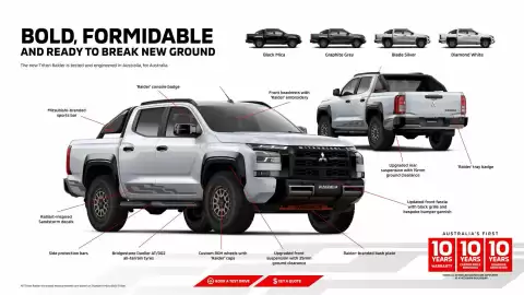 Mitsubishi catalogue Page 9
