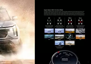 Mitsubishi catalogue Page 15