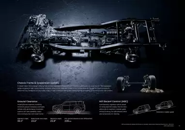 Mitsubishi catalogue Page 19