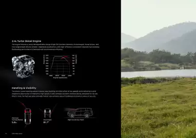 Mitsubishi catalogue Page 20