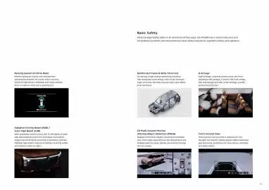 Mitsubishi catalogue Page 35