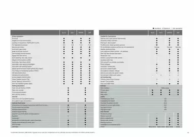 Mitsubishi catalogue Page 49