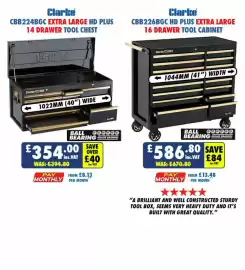 Machine Mart catalogue Page 6