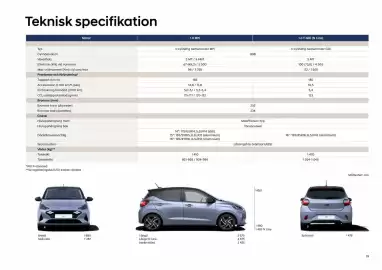 Hyundai reklamblad Sida 29